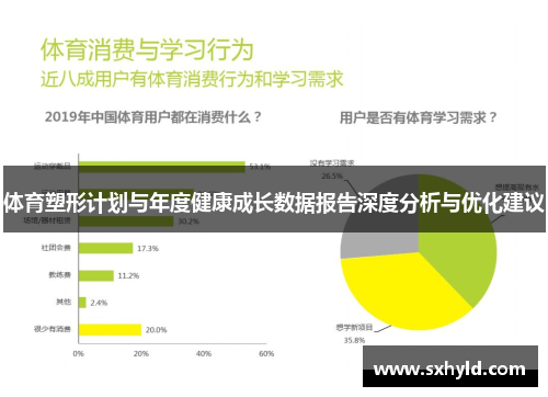 体育塑形计划与年度健康成长数据报告深度分析与优化建议